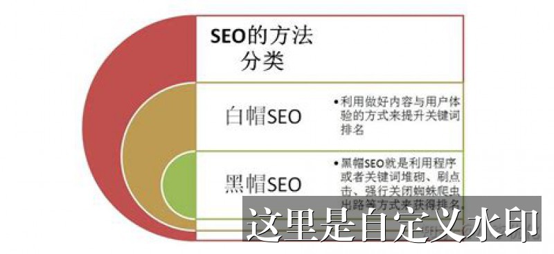 [Qual Melhor Jogo de Cassino Online? Guia Completo para Escolher com Segurança e Lucrar em 2025]-新标题